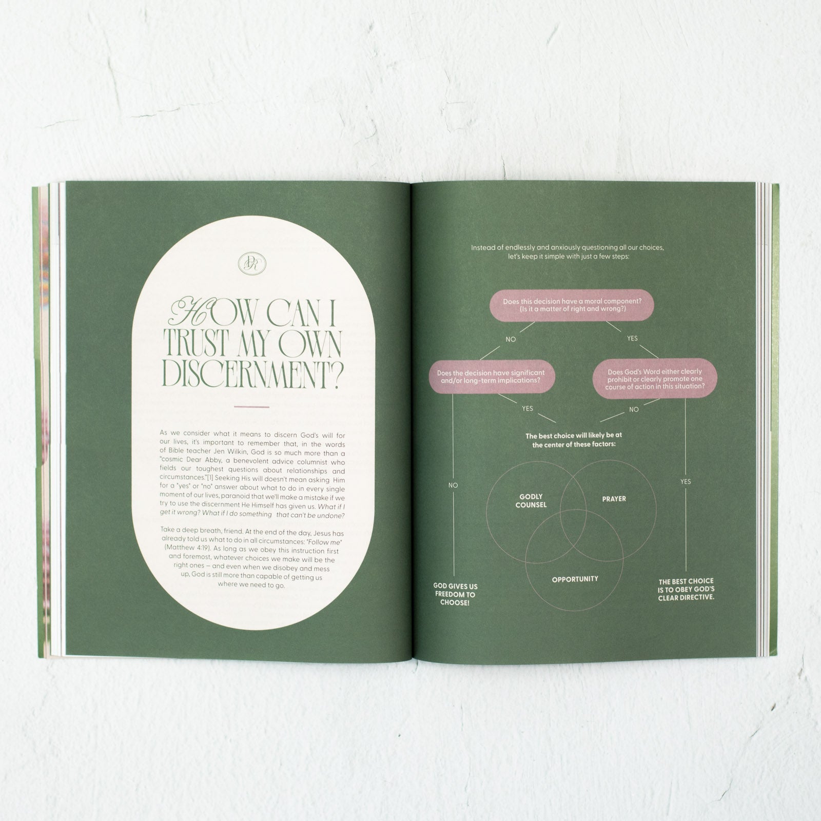 Proverbs: Everyday Guidance for Making Everyday Decisions