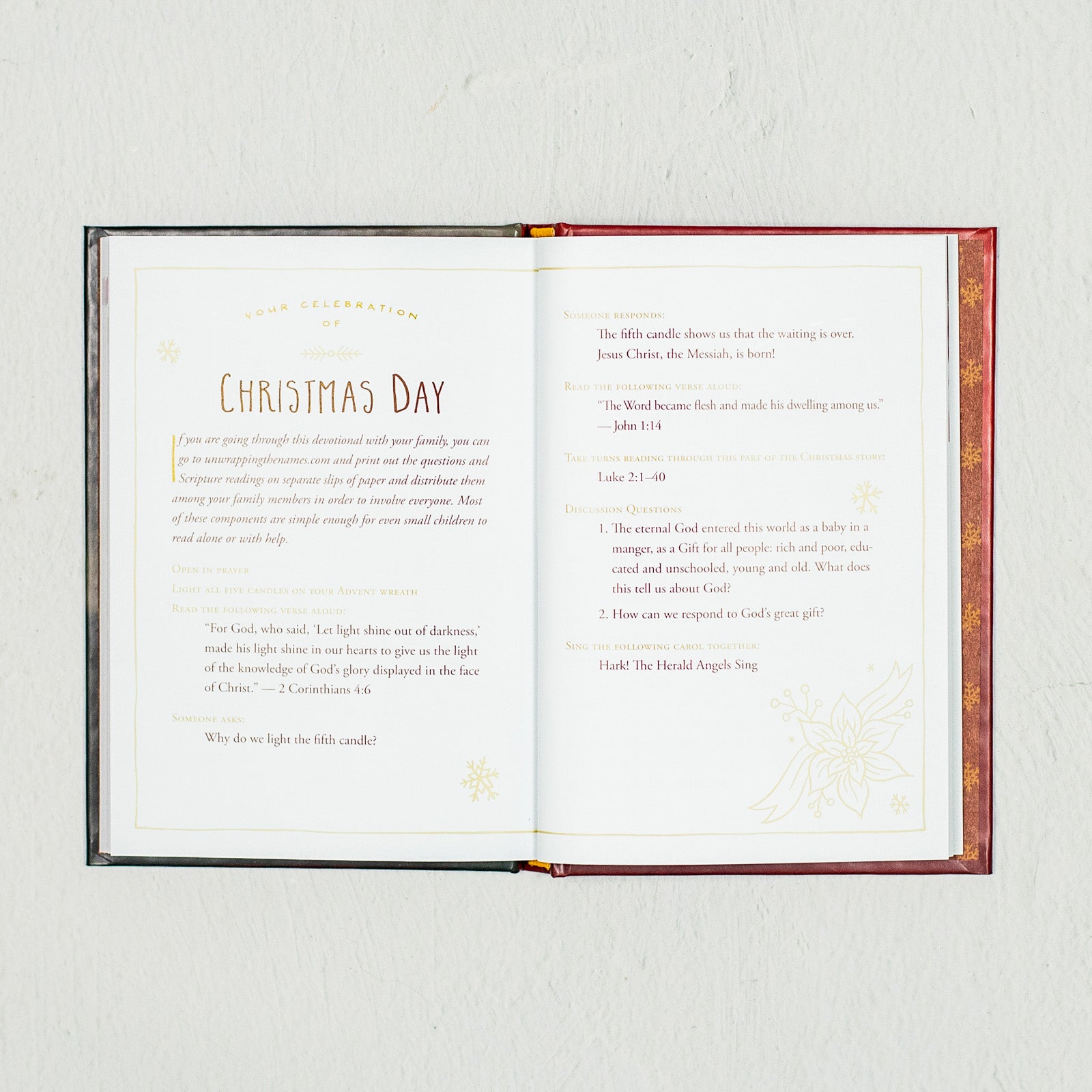 Unwrapping the Names of Jesus
