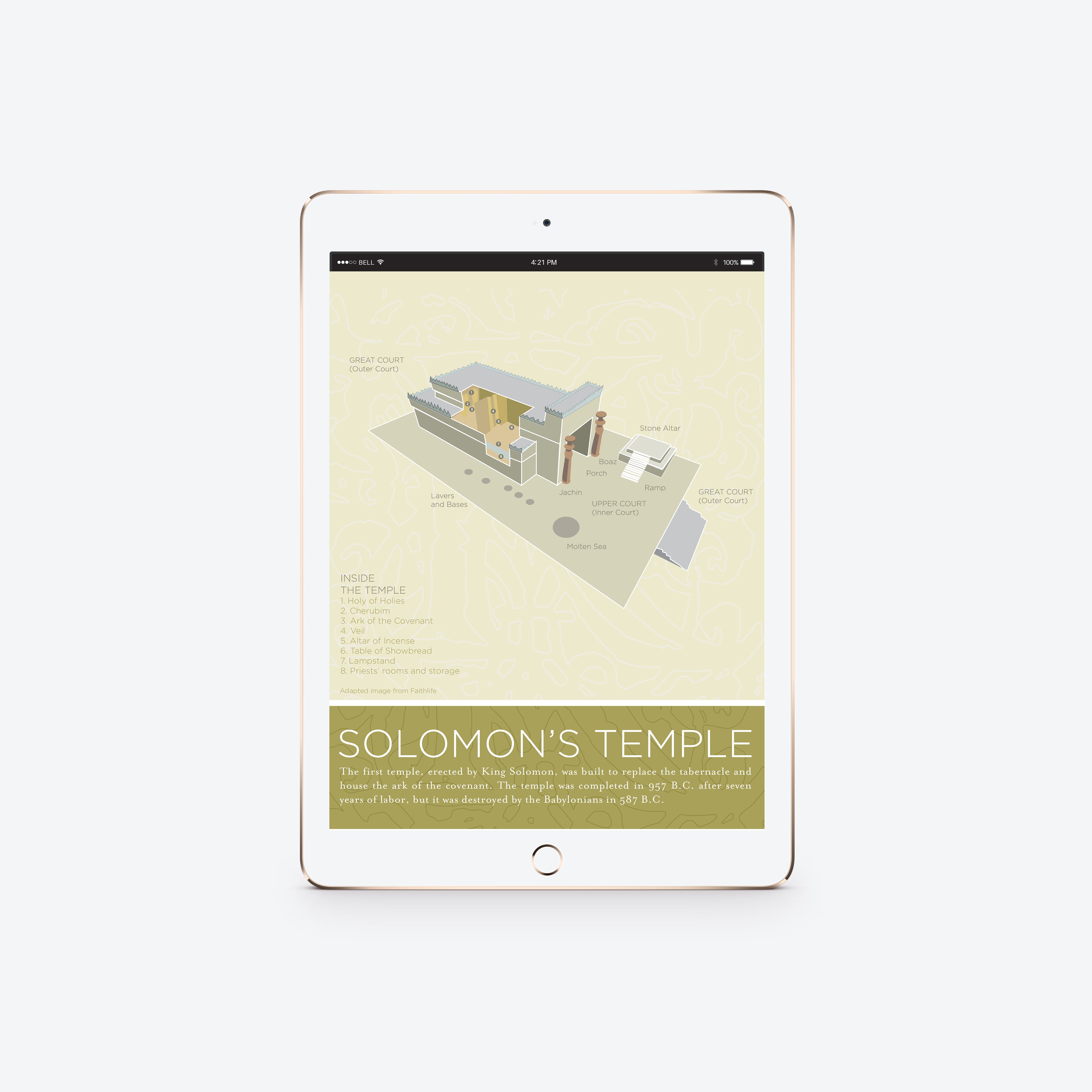 The Books of 1 & 2 Kings Experience Guide (Digital Version)