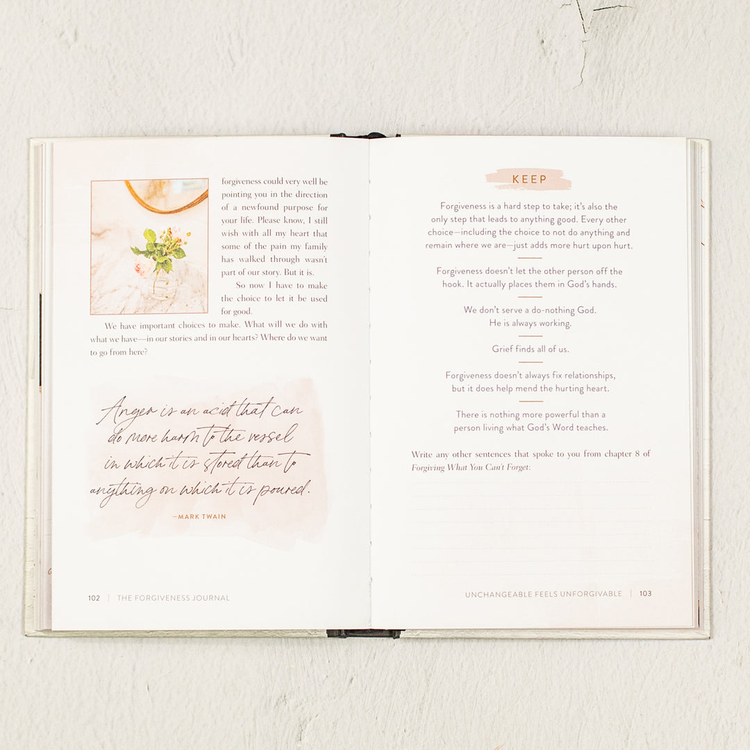 The Journal P31 Bookstore